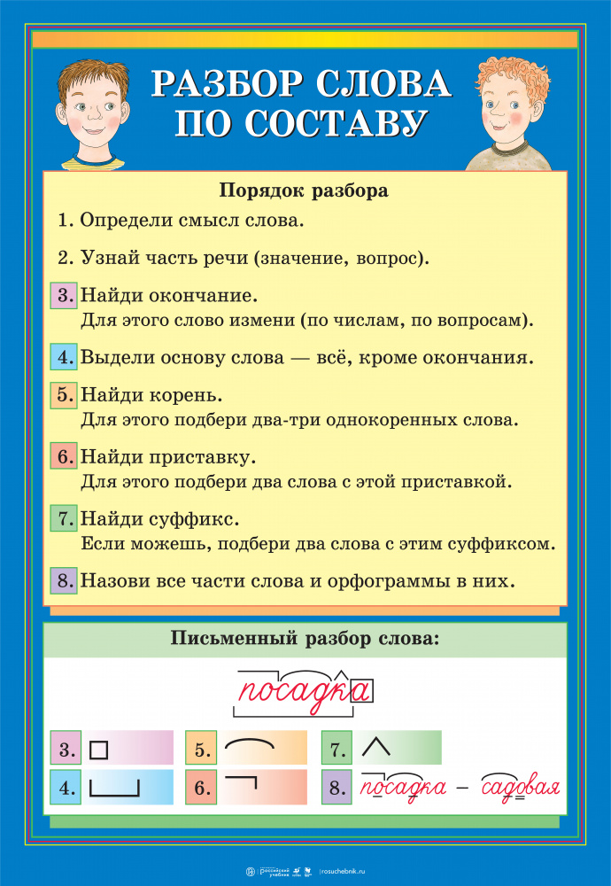 Подобрать и записать слова которые по составу подходили бы к данным схемам 3 класс