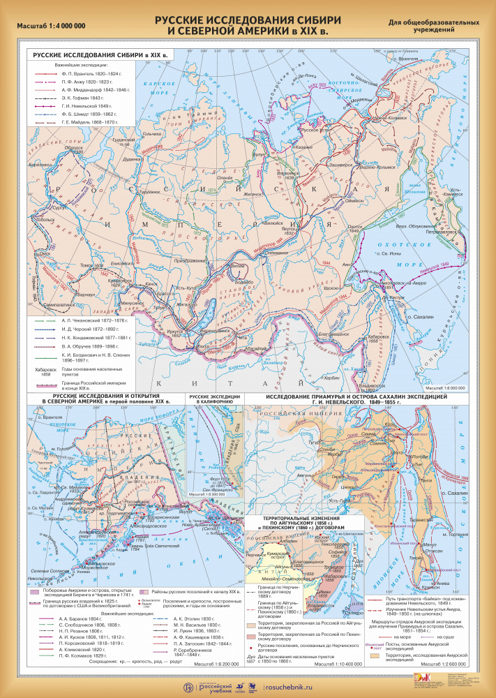 План изучения истории россии