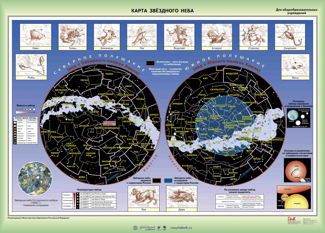 Карта звездного неба - наглядное пособие по астрономии