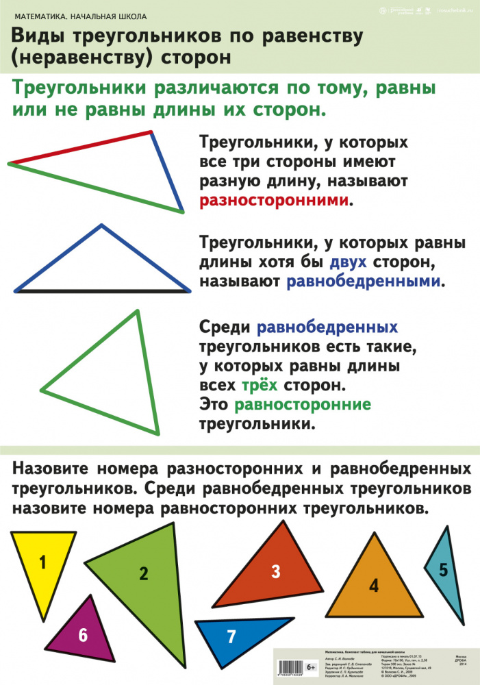 Виды треугольников 4. Виды треугольников. Треугольники виды треугольников. Треугольник вода. Определите вид треугольника.