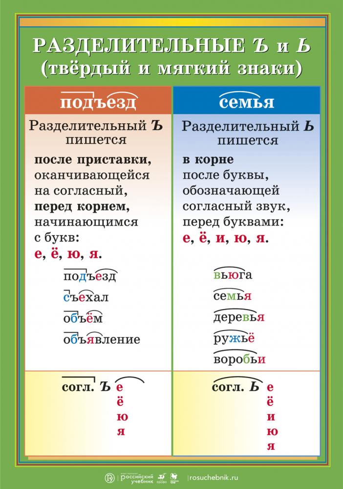 Стулья мягкий знак разделительный