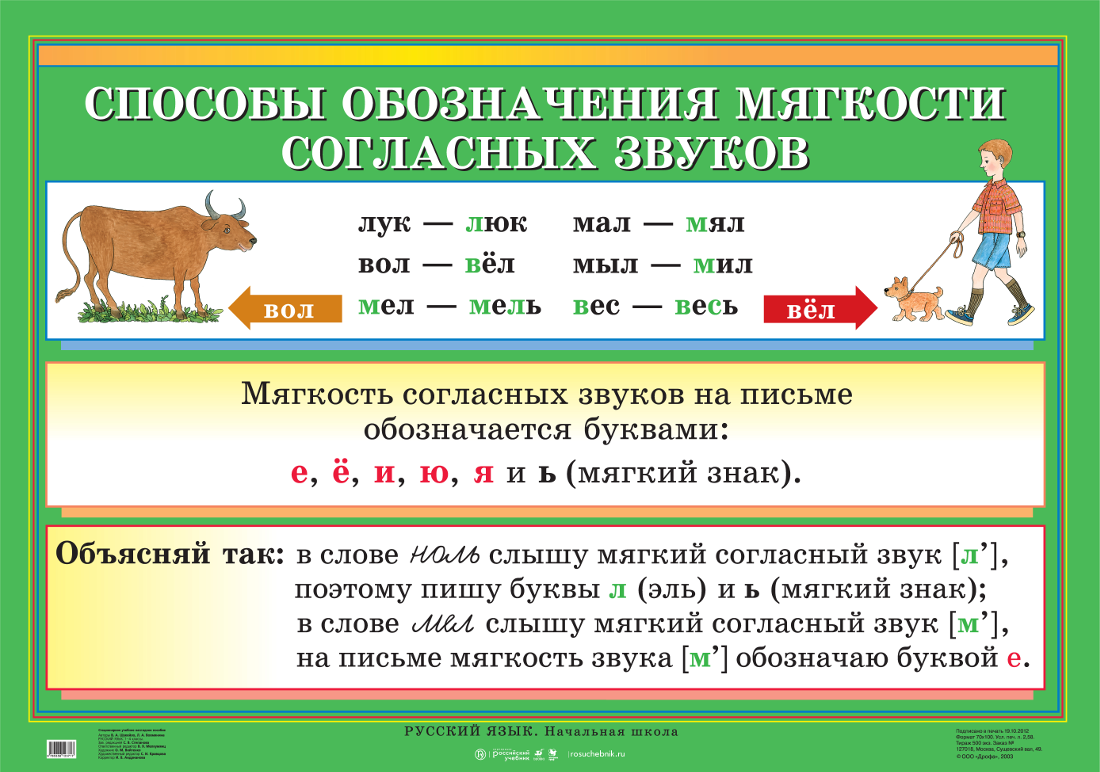 Как обозначить мягкость согласного звука на письме 2 класс школа россии презентация