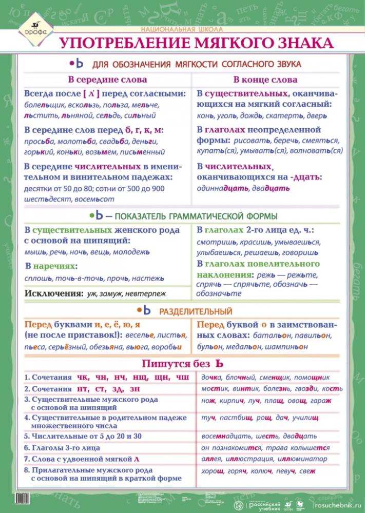 Тема Урока:Таблица для мешка(по двум признакам) - презентация
