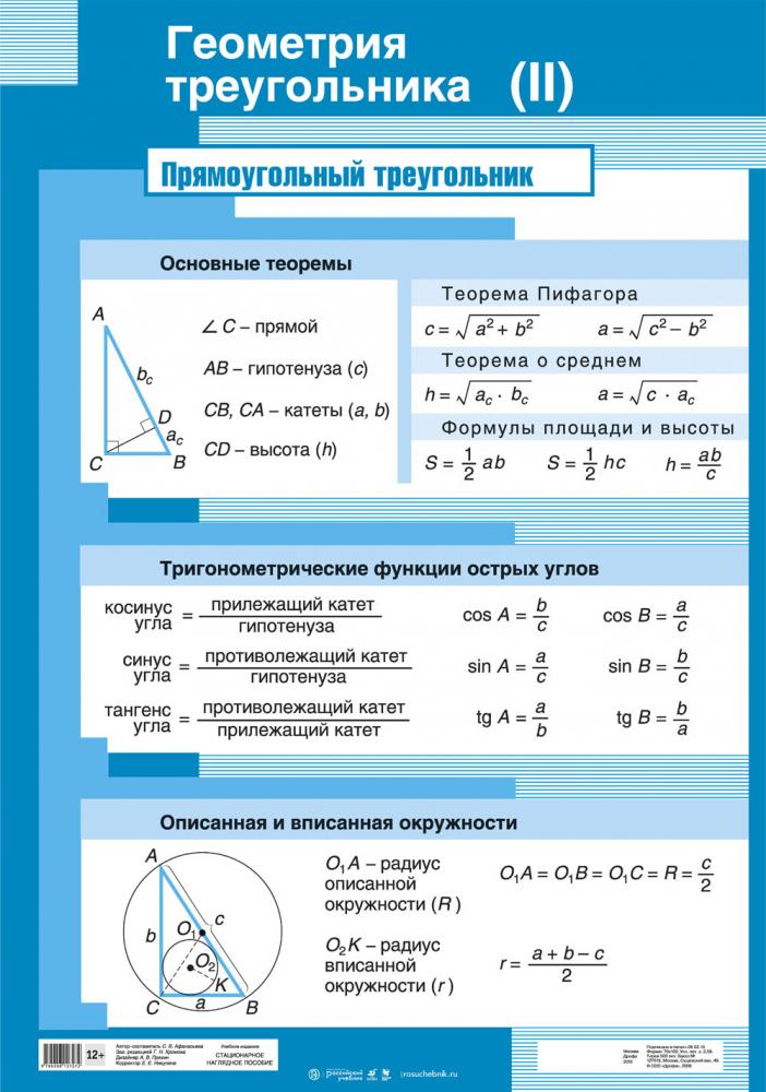 4 теоремы по геометрии. Треугольник геометрия. Справочный материал по треугольникам. Геометрия в таблицах. Всё о треугольниках геометрия.