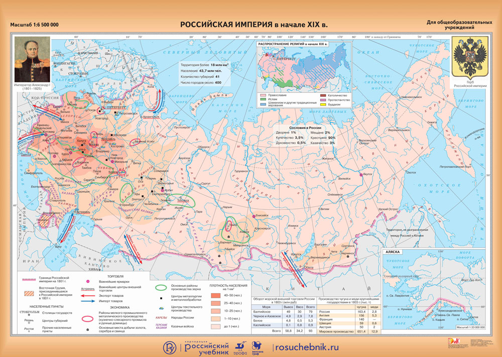 Карта русской империи 19 века