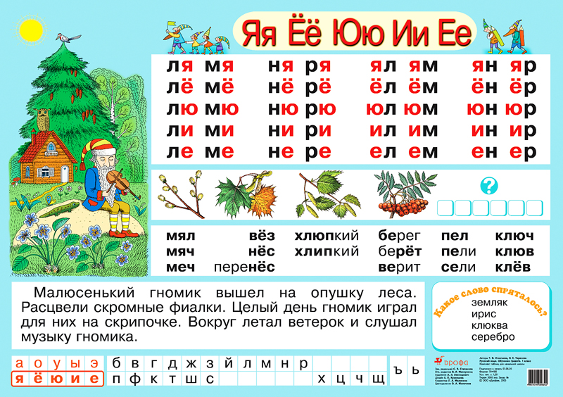 Буквы е е ю я таблица