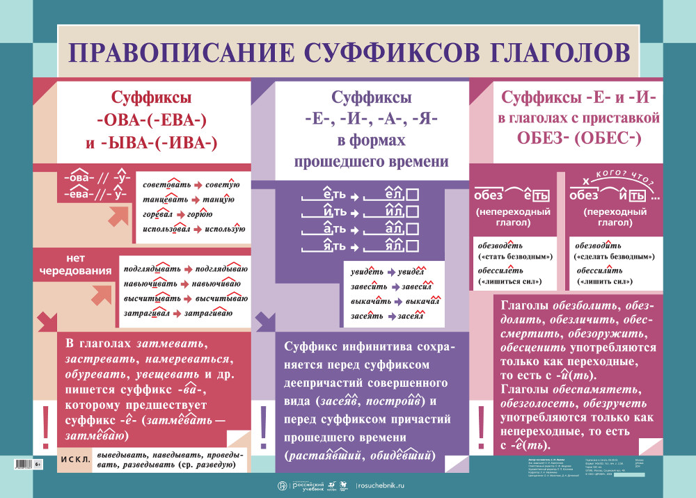 Правописание суффиксов глаголов