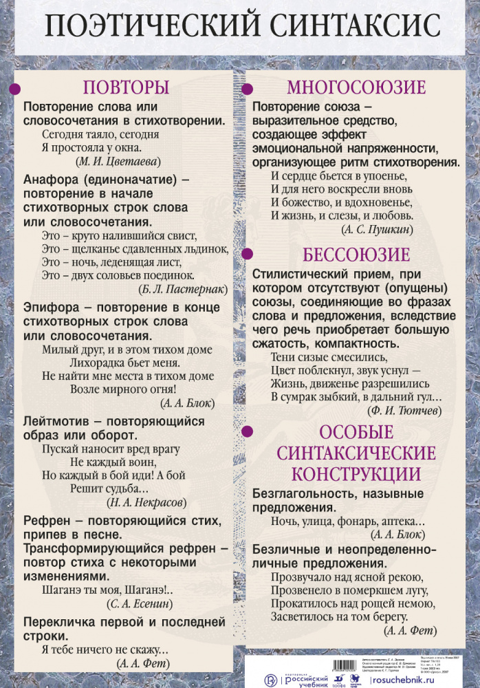 Анализ стихотворения вечер на оке 8 класс по плану