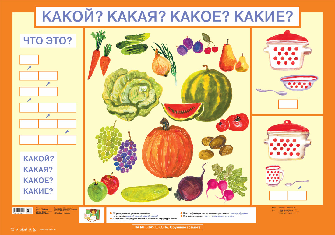 Слова признаки 1 класс карточки с заданиями. Признаки предметов для дошкольников. Наглядные пособия для дошкольников. Слова признаки для дошкольников в картинках. Признаки предметов для дошкольников задания.