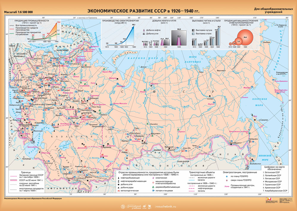 Карта первых пятилеток в ссср